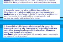 Infografik: Was ist Bifeindlichkeit? (Quellen)
